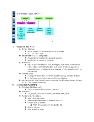 12 Functions - Function in C++ - NOTES FROM TEXTBOOK I. Functions A ...