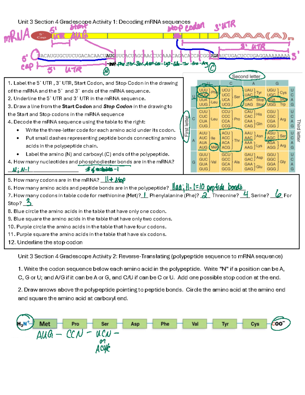 Unit 3 Sections 4 And 5 Gradescope - Unit 3 Section 4 Gradescope ...