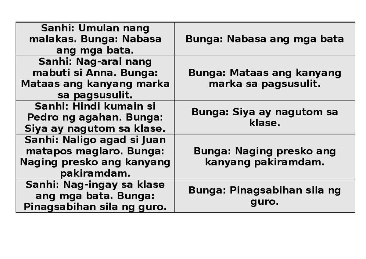 Sanhi at Bunga Matching Game: Pagsasanay sa Sanhi at Bunga - Studocu