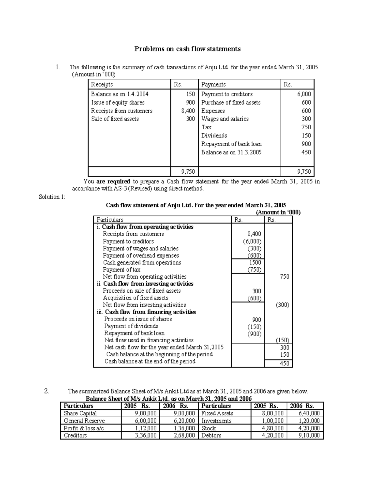 Cash Flow Statement Problems and Solutions (ACCT 101) - Studocu