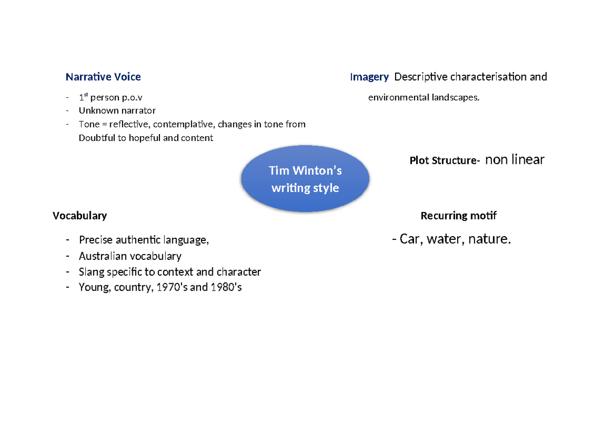 Narrative Voice Imagery Descriptive characterisationin Tim Winton ...