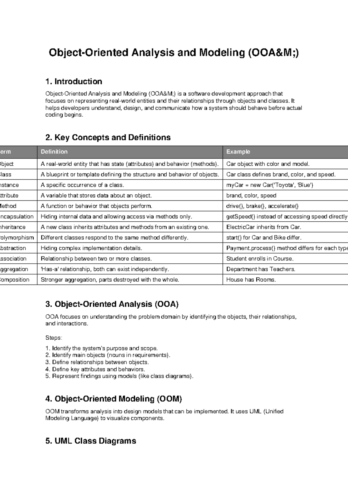 Object Oriented Analysis and Modeling: Key Concepts and UML Diagrams ...