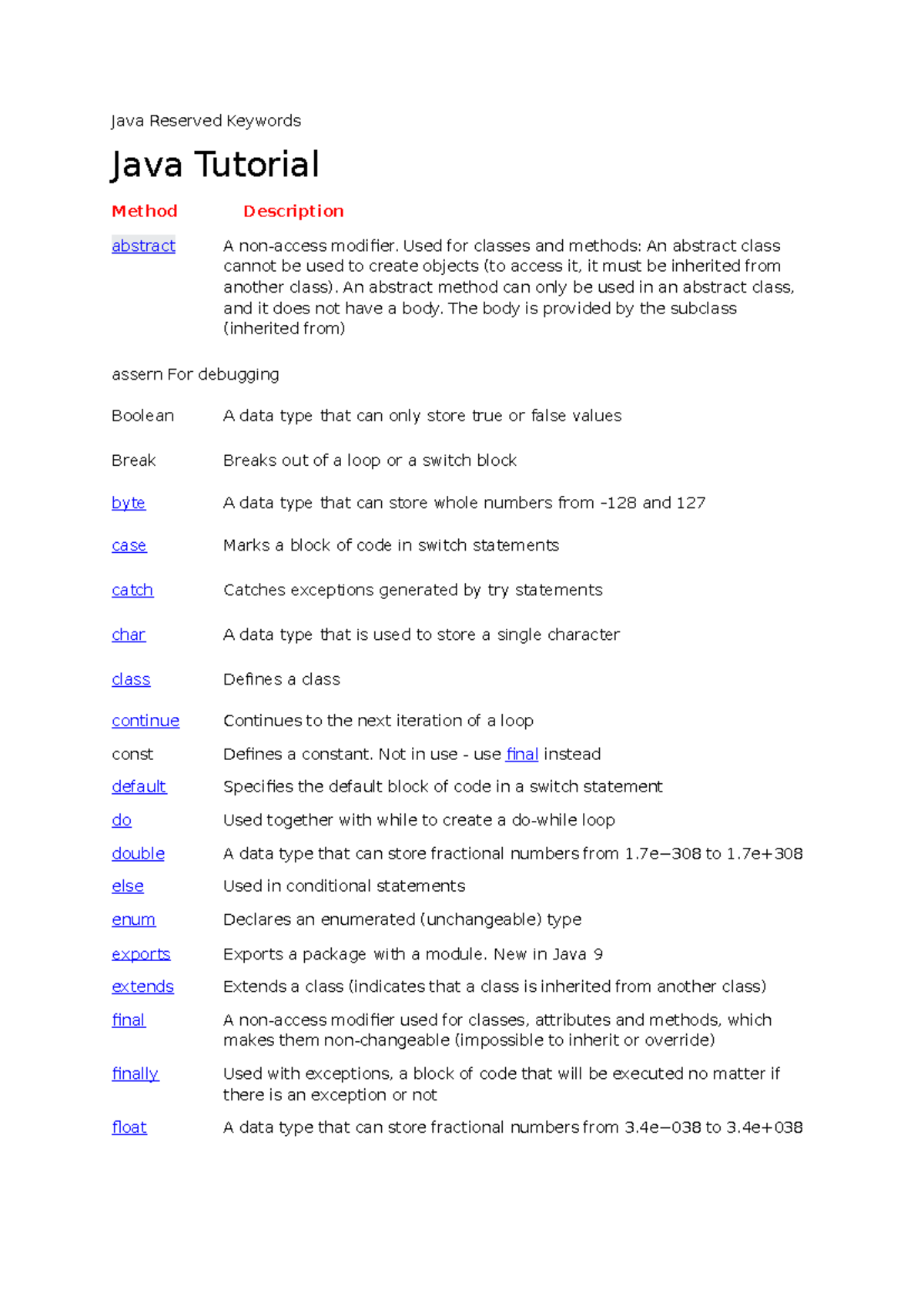 Java Reserved Keywords - Java Reserved Keywords Java Tutorial Method ...