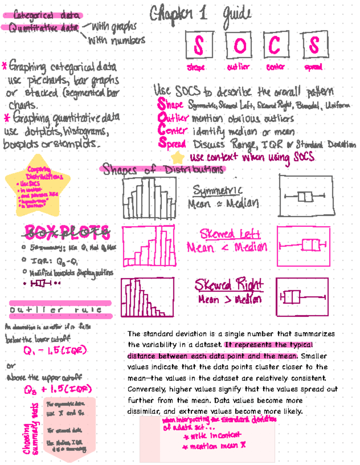 AP Statistics Ch 1: Guide to Quantitative & Categorical Graphs - Studocu