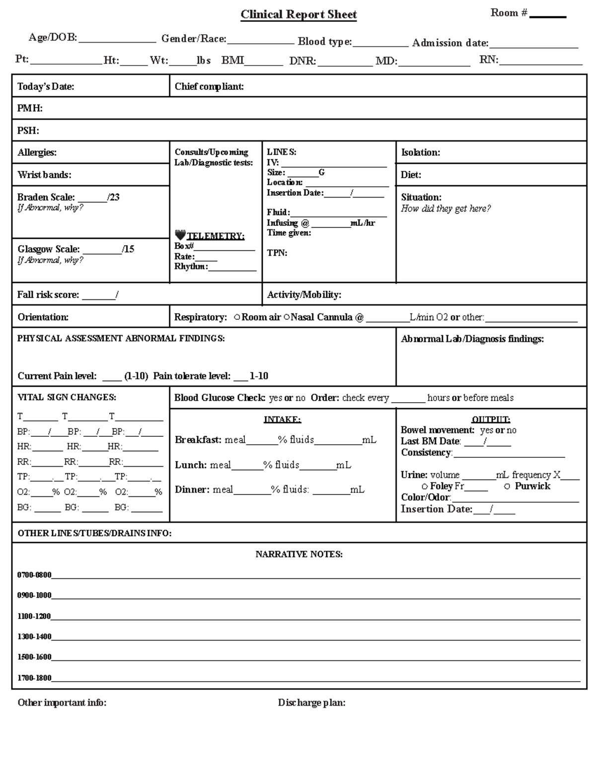 Clinical Report Sheet: Patient Admission & Assessment Details - Studocu