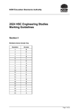 Engineering Studies - Grade: 12 - New South Wales Higher School ...
