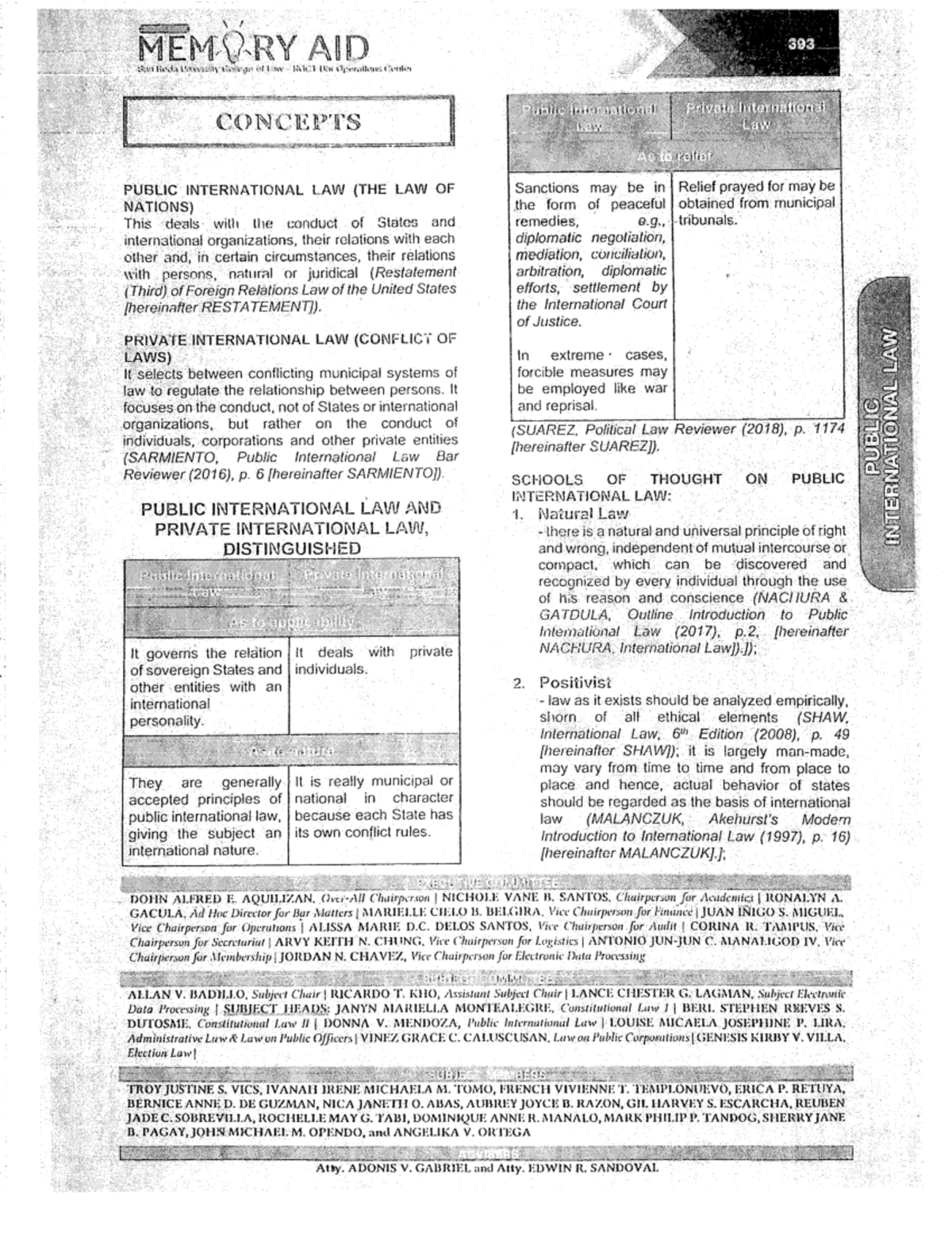 PUBLIC INTERNATIONAL LAW (PIL) 393: Key Concepts and Theories - Studocu