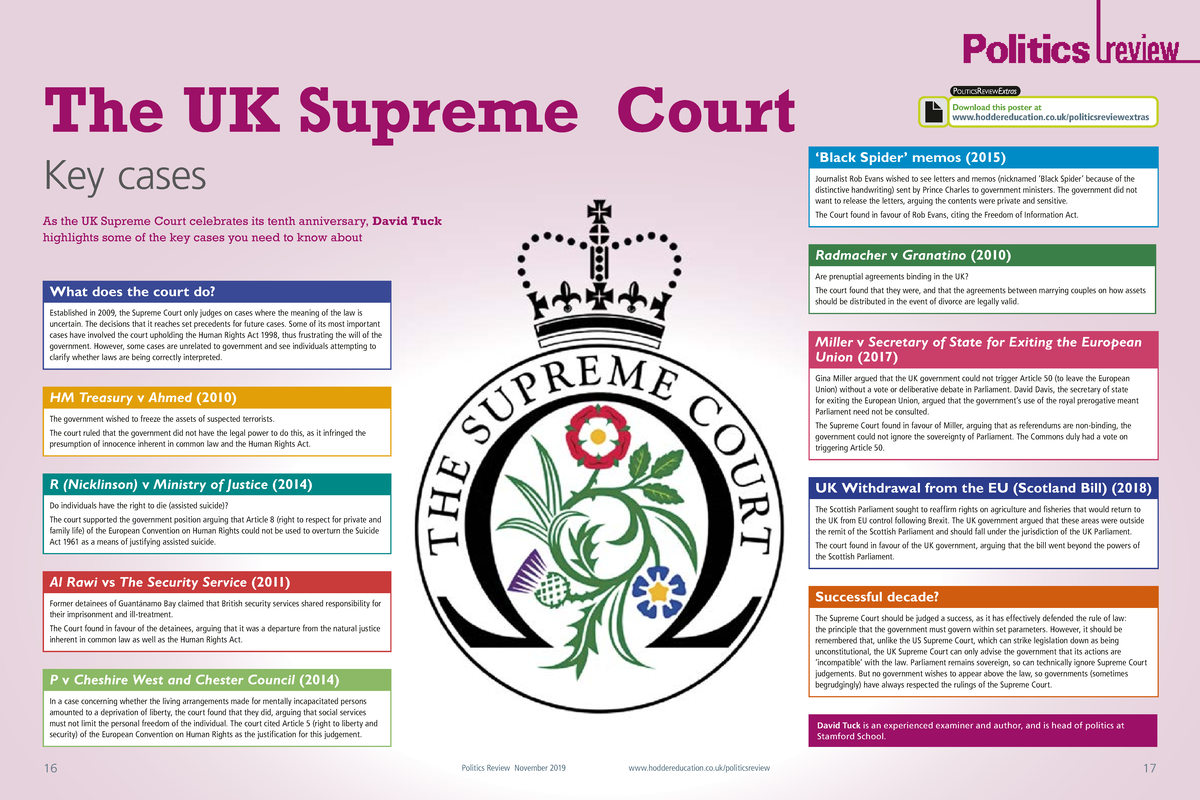Politics Review 29 2 Poster - 16 Politics Review November 2019 ...
