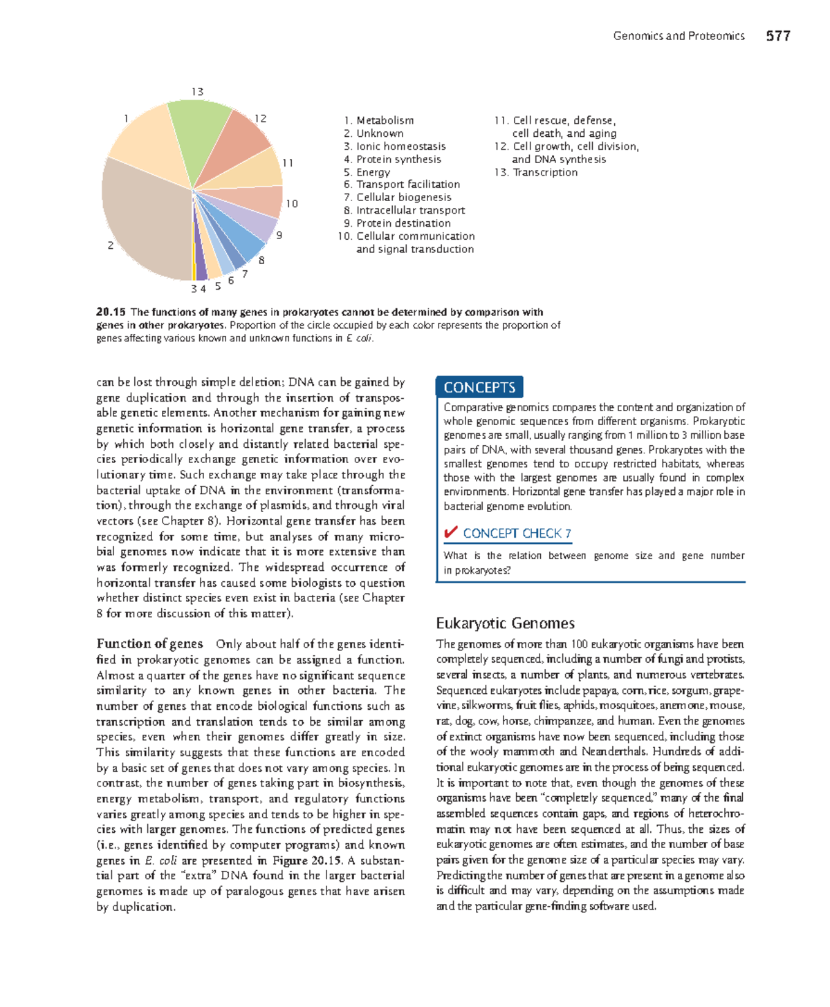 Pierce genetics conceptual approach 4th txtbk 4 - Genomics and ...