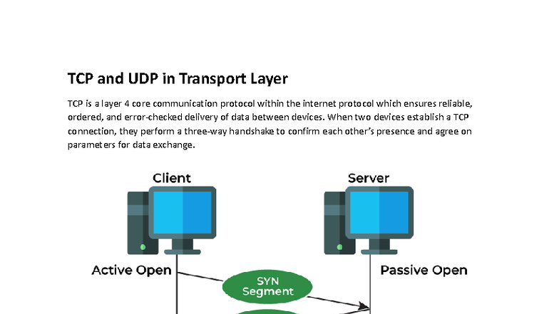 TCP and UDP in Transport Layer: A Comprehensive Overview - Studocu