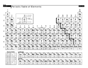 SCH 4U0 - Attachment PDF 3 - Rate Law and mechanism extra practice ...