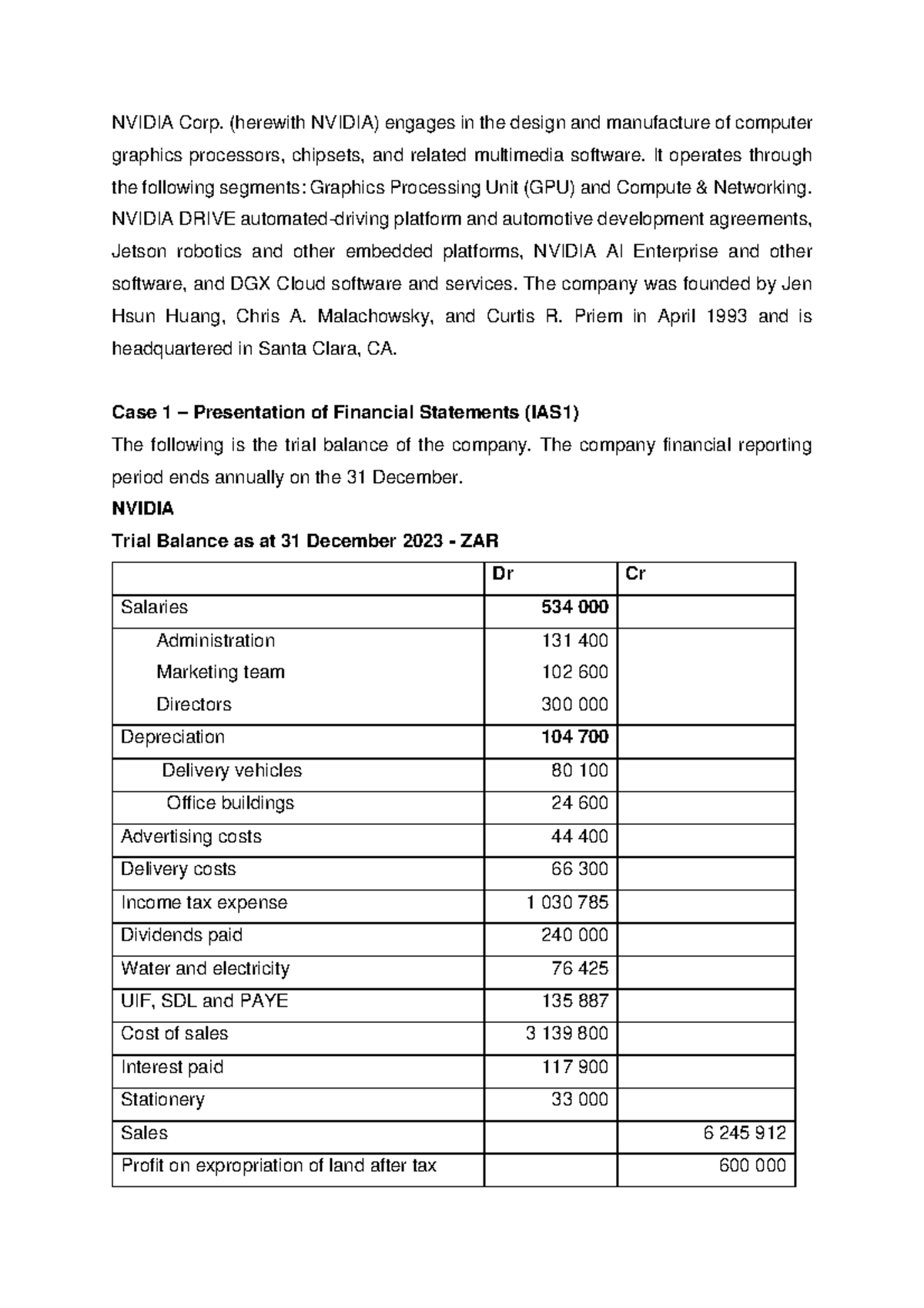 Presentation of NVIDIA Financial Statements (IAS1) for 2023 - Studocu