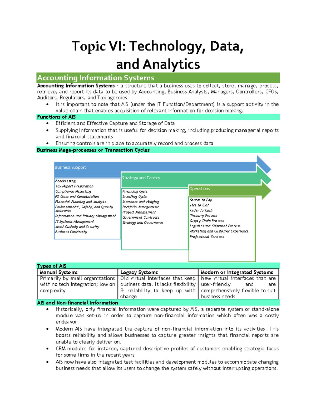 MAS-Topic VI: Technology, Data, and Analytics in AIS - Studocu
