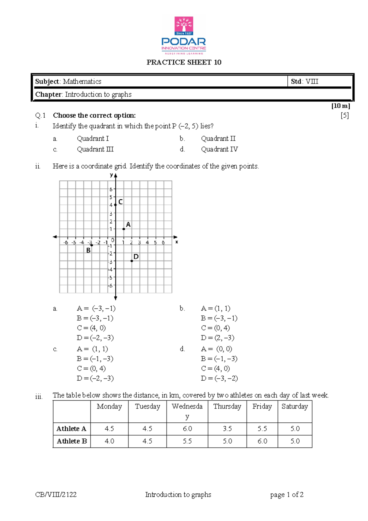 Practice Sheet 10 - PRACTICE SHEET 10 Subject: Mathematics Std: VIII ...