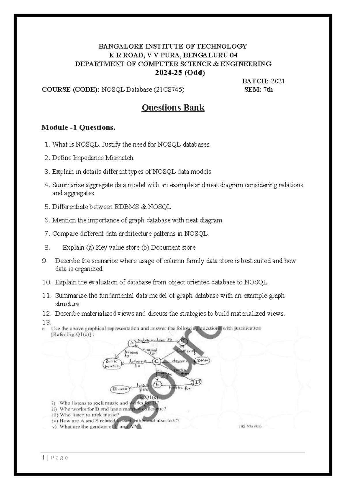 21CS745 QB M1-M2 - NoSQL Database Questions Bank for 7th Sem - Studocu