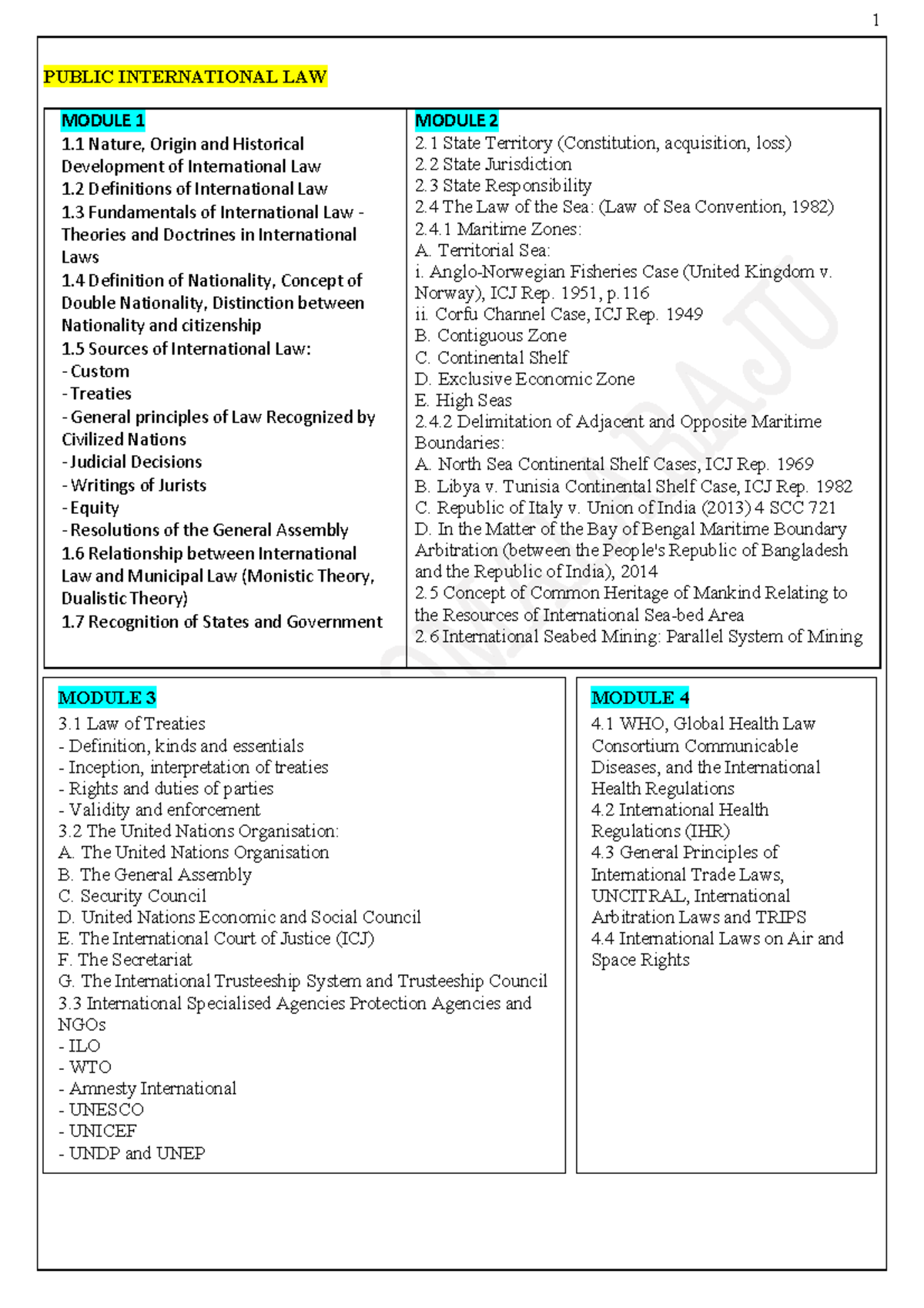 Public International Law Overview - PIL Module 1 Notes - Studocu