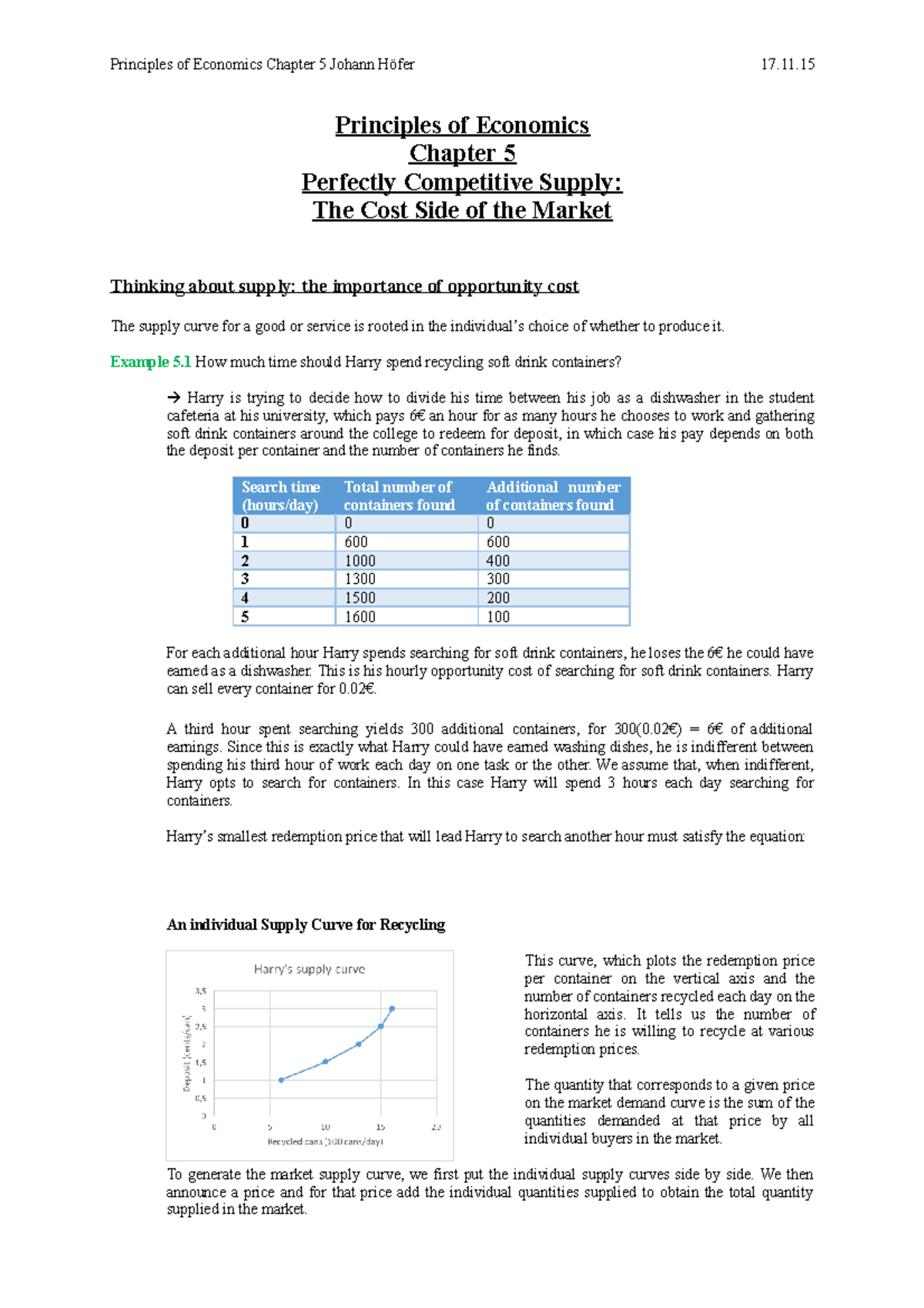 Principles of Economics Chapter 5 - Studocu