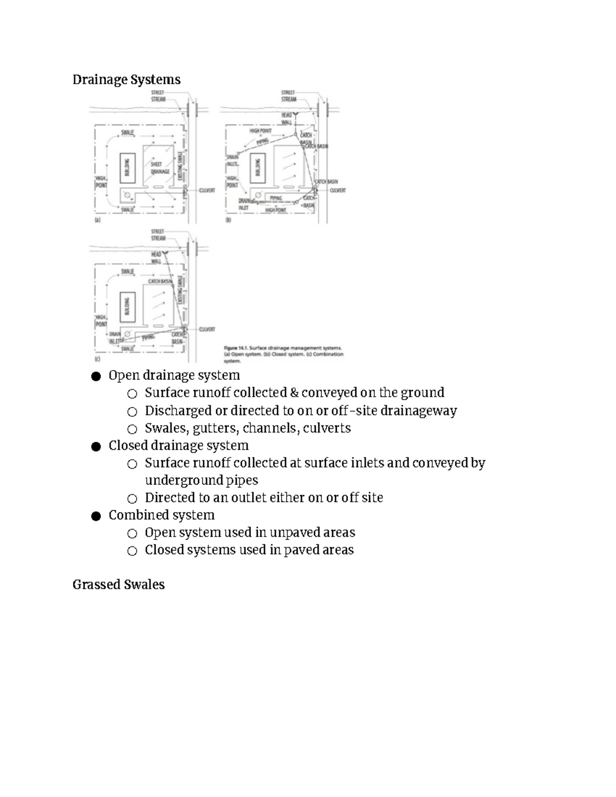Module 5: Storm Water System Design - Key Concepts & Guidelines - Studocu