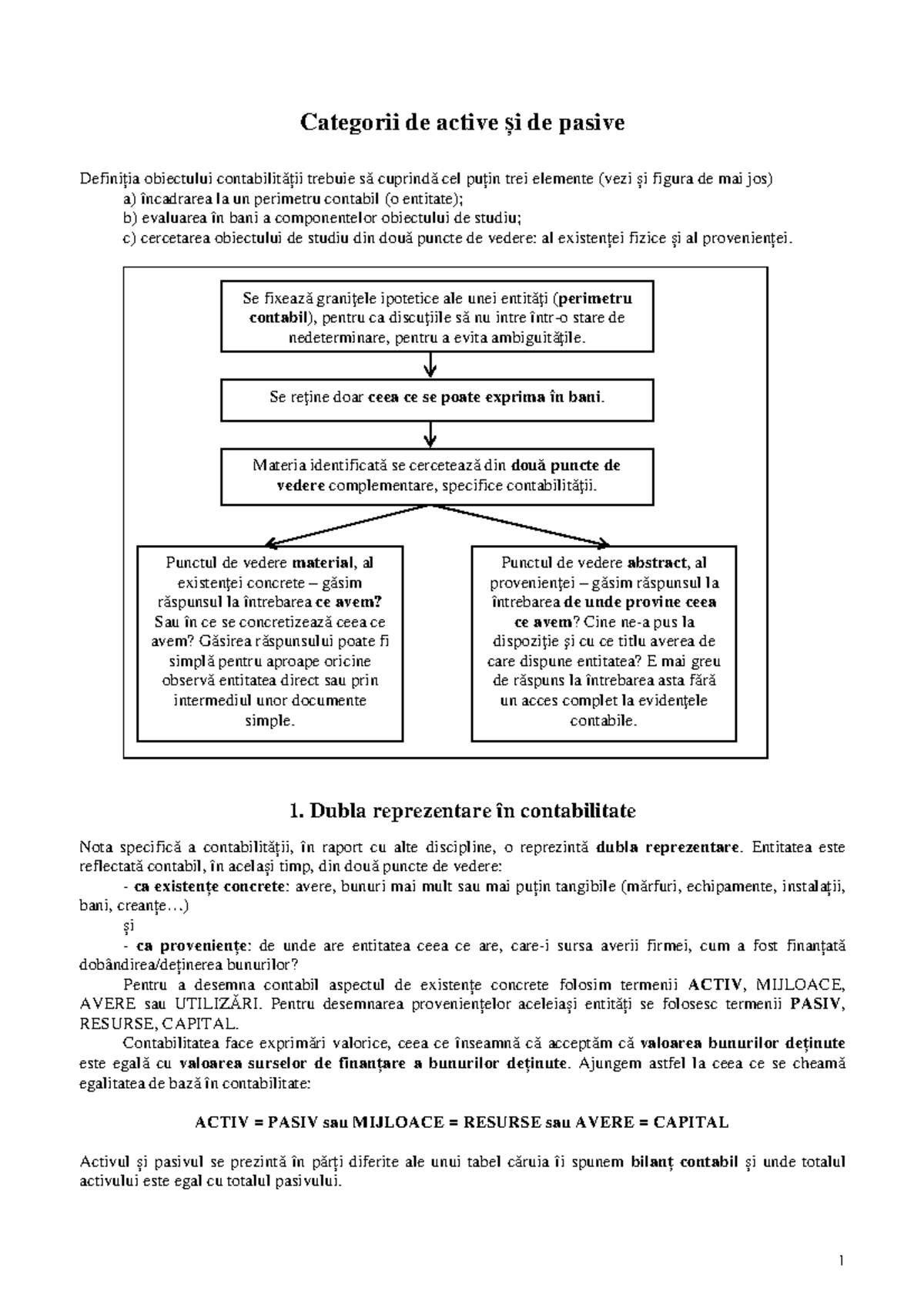 Active si pasive pentru seminar 2023 2024 - 1 Categorii de active și de ...