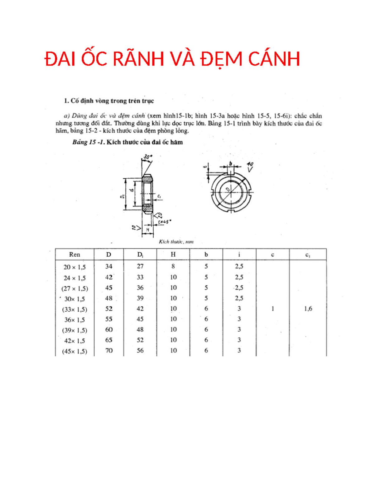 ĐAI ỐC RÃNH VÀ ĐỆM CÁNH - Tài liệu học tập chi tiết - Studocu