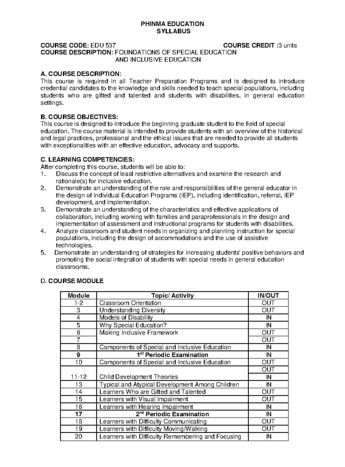 EDU 537 Foundations of Special & Inclusive Education Syllabus - Studocu