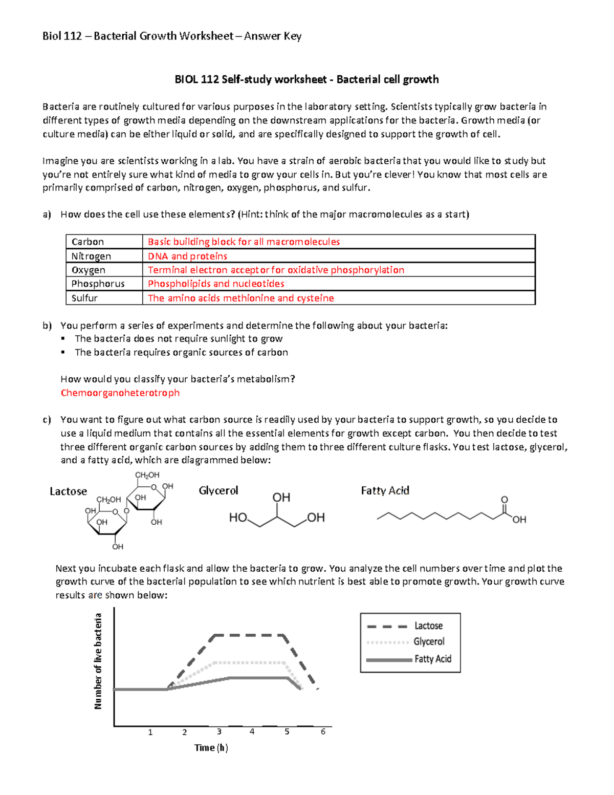 BIOL 112 Self-Study Worksheet - Answer Key on Bacterial Growth - Studocu