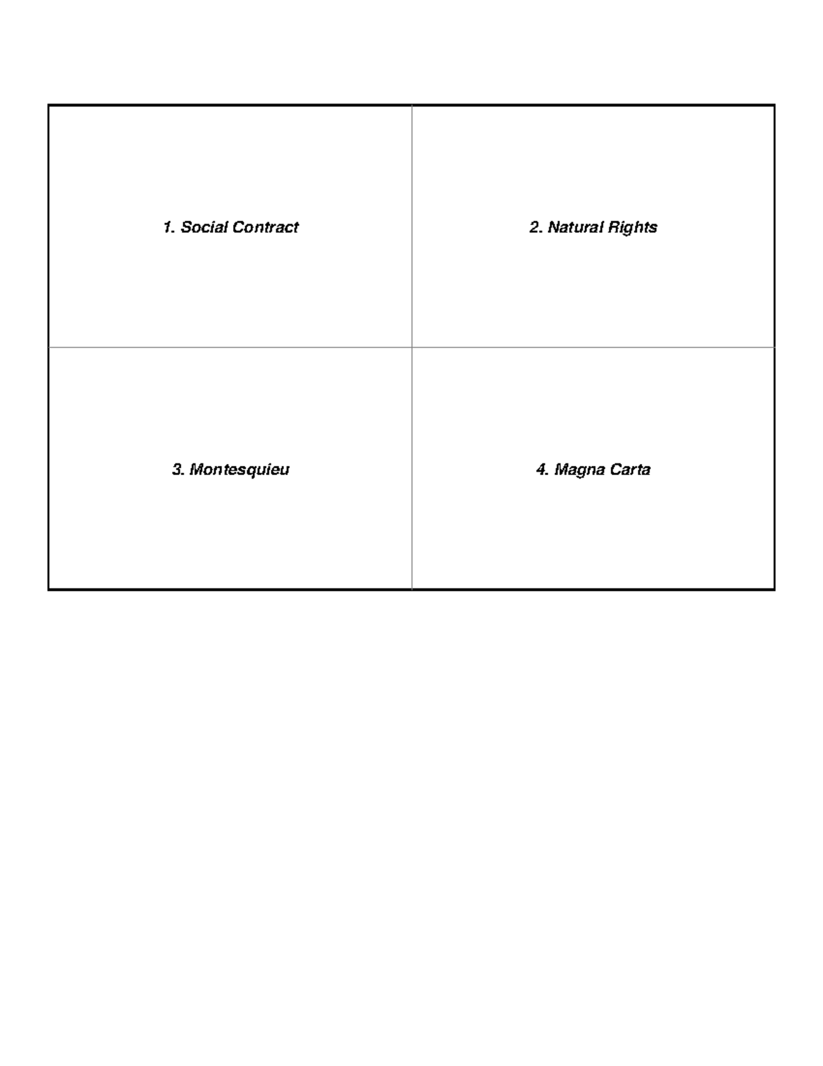 Civics EOC Flashcards: Key Concepts and Historical Documents - Studocu