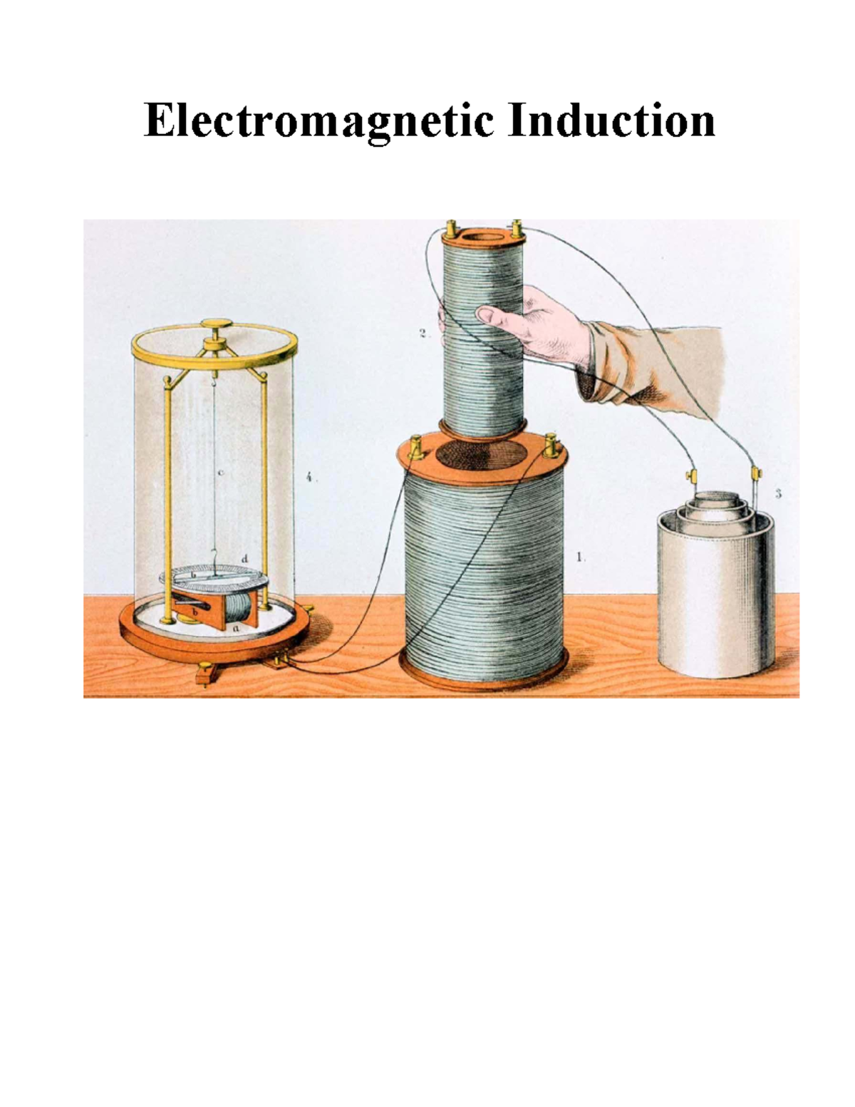 Electromagnetic Induction (PHYS 101) Final Exam Study Notes - Studocu