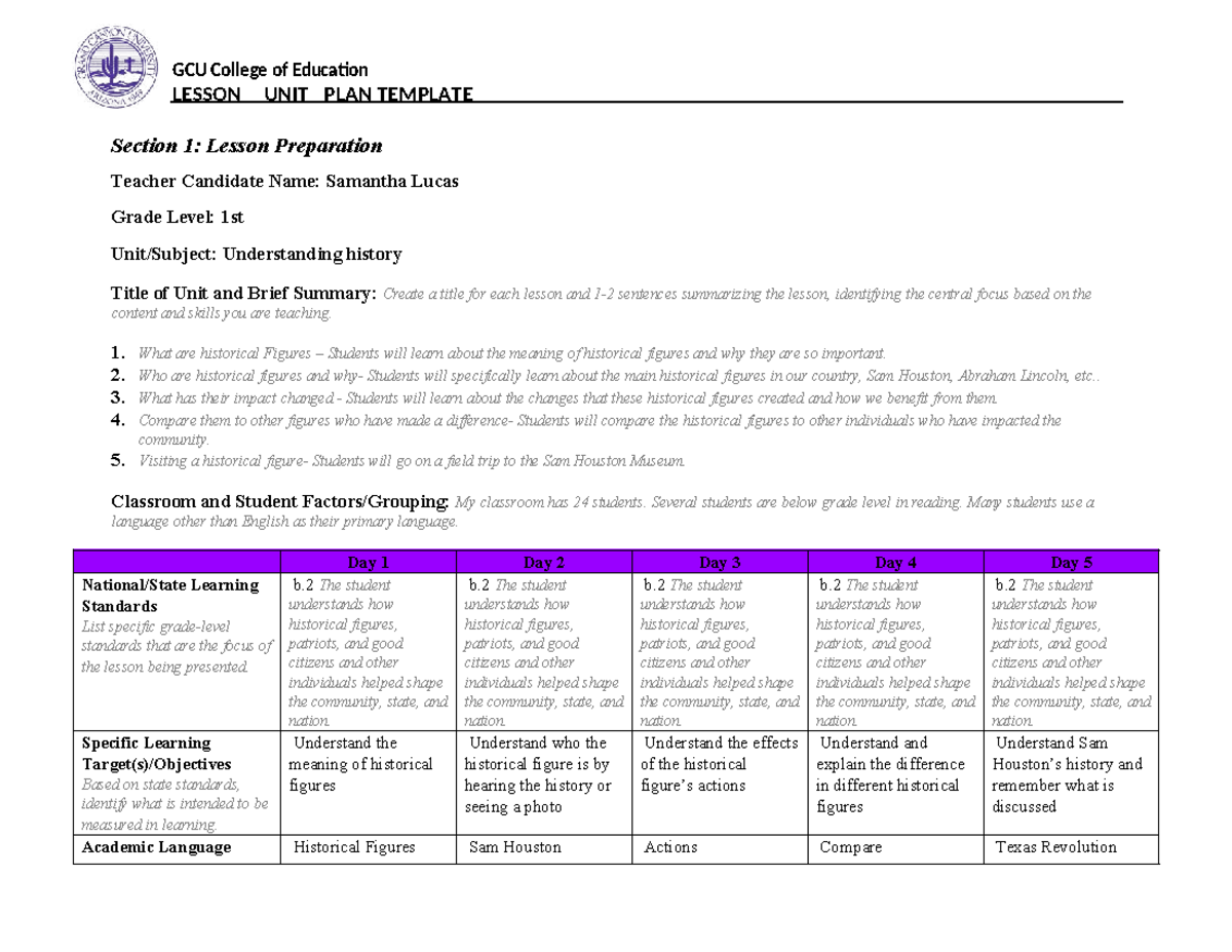 Historical Figures Lesson classroom unit study guide state exam prep ...