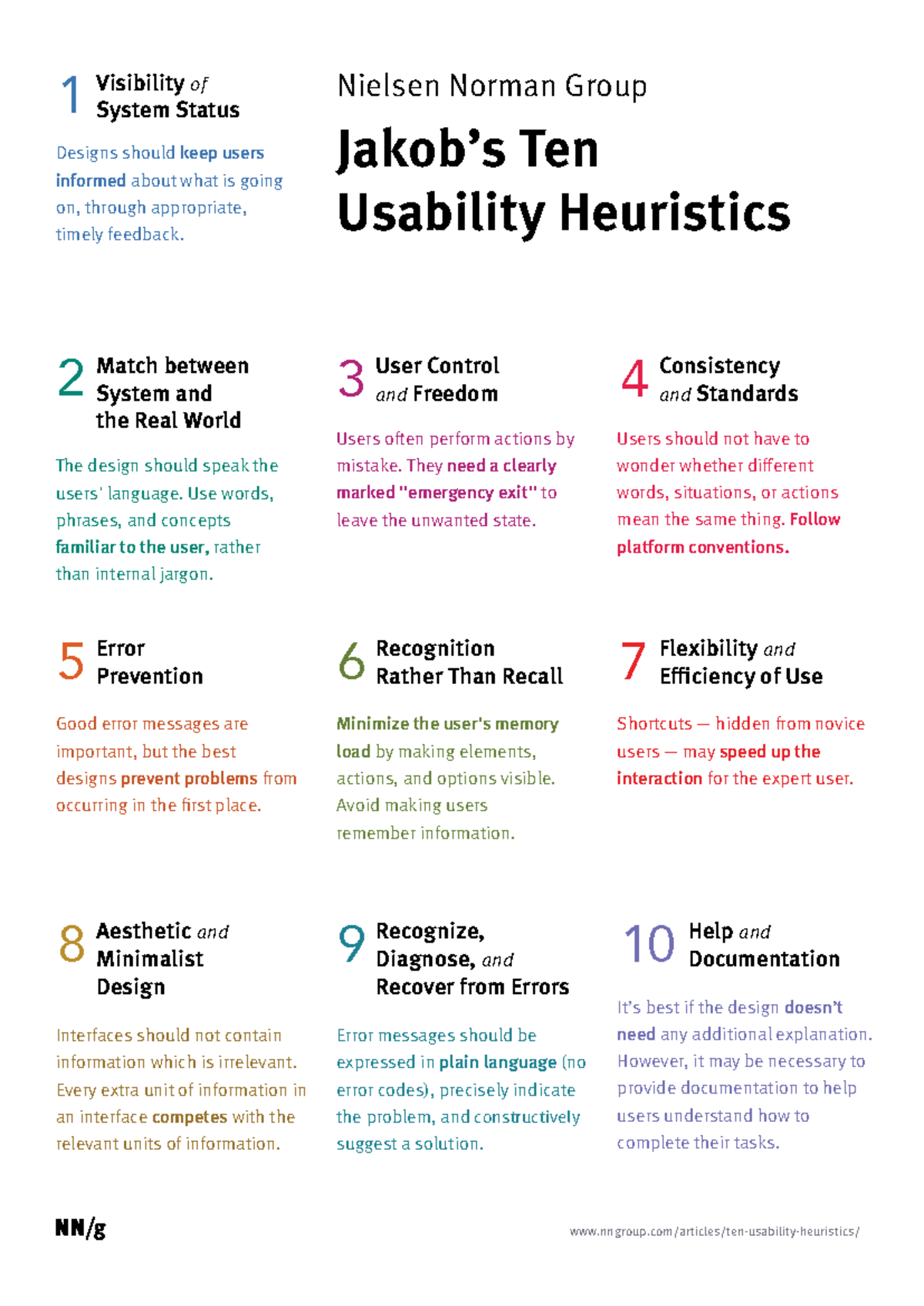 Heuristic Evaluation Summary A4: Usability Principles & Feedback - Studocu