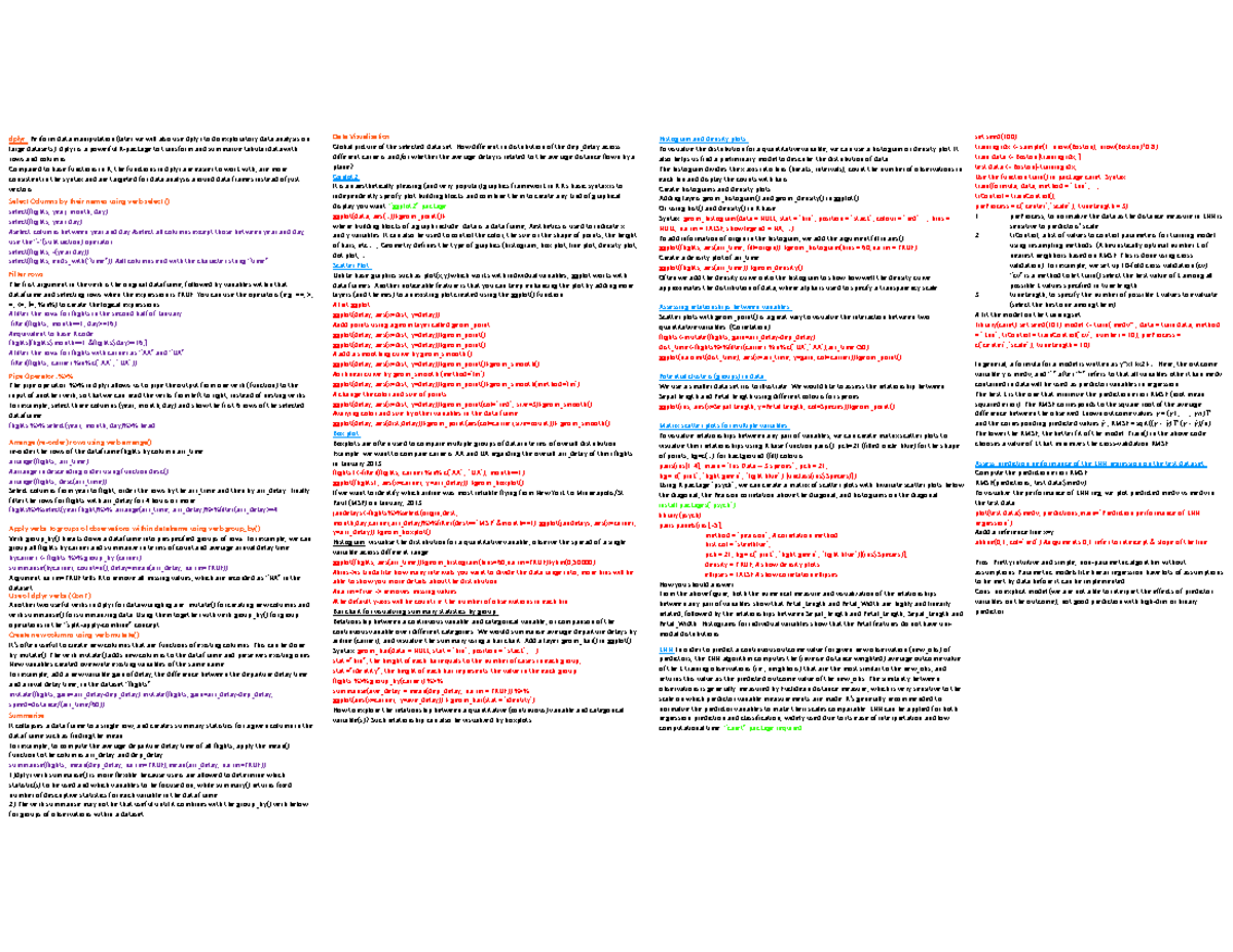 PS0002 R Data Manipulation & Visualization Cheat Sheet - Studocu