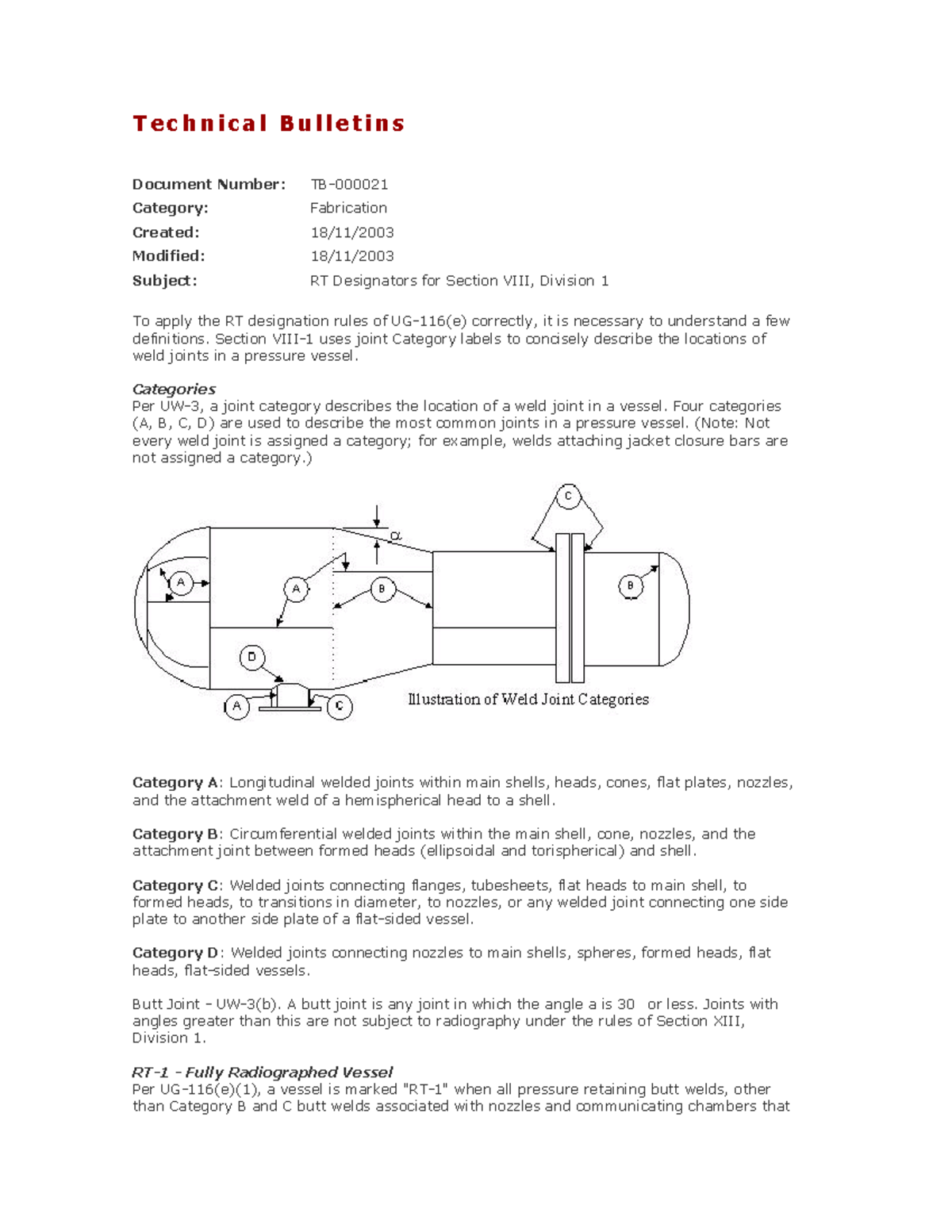 HSB-RT Technical Bulletin: Understanding RT Designators in Fabrication ...