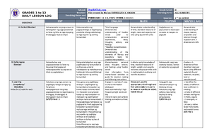 DLL ALL Subjects 2 Q4 W1 D5 - GRADES 1 to 12 DAILY LESSON LOG School ...