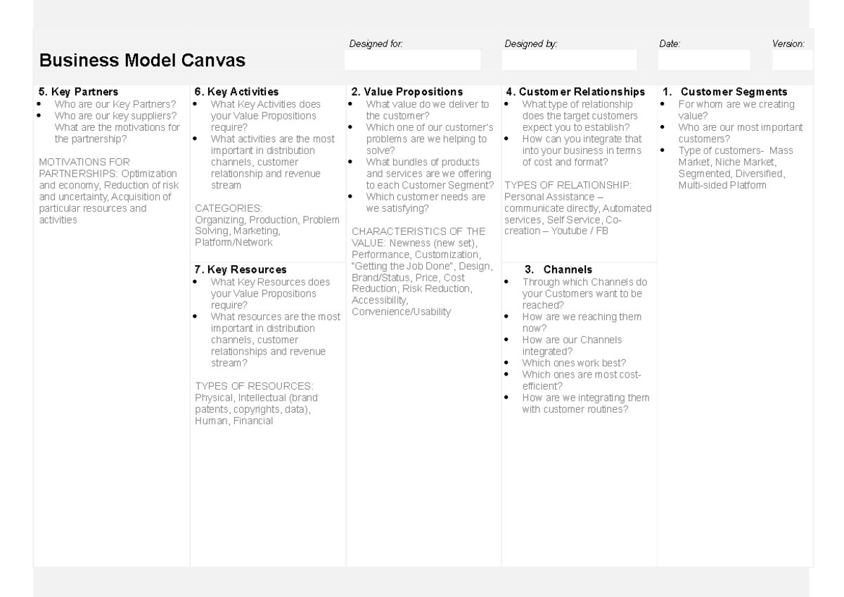 Business Model Canvas (BMC) Template Overview and Guide - Studocu