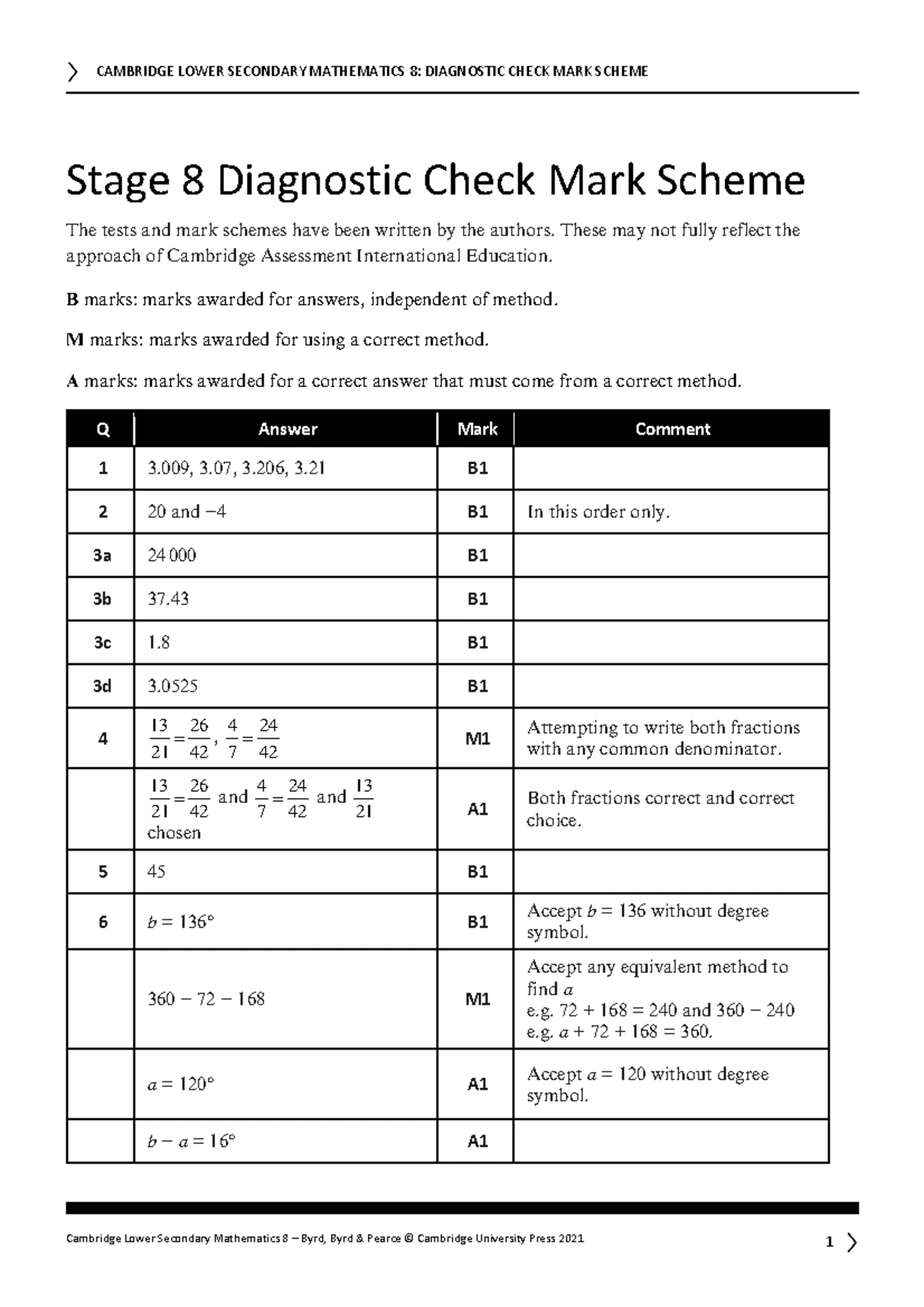Cambridge Lower Sec Math 8: Mid-Point Test Mark Scheme Answers - Studocu