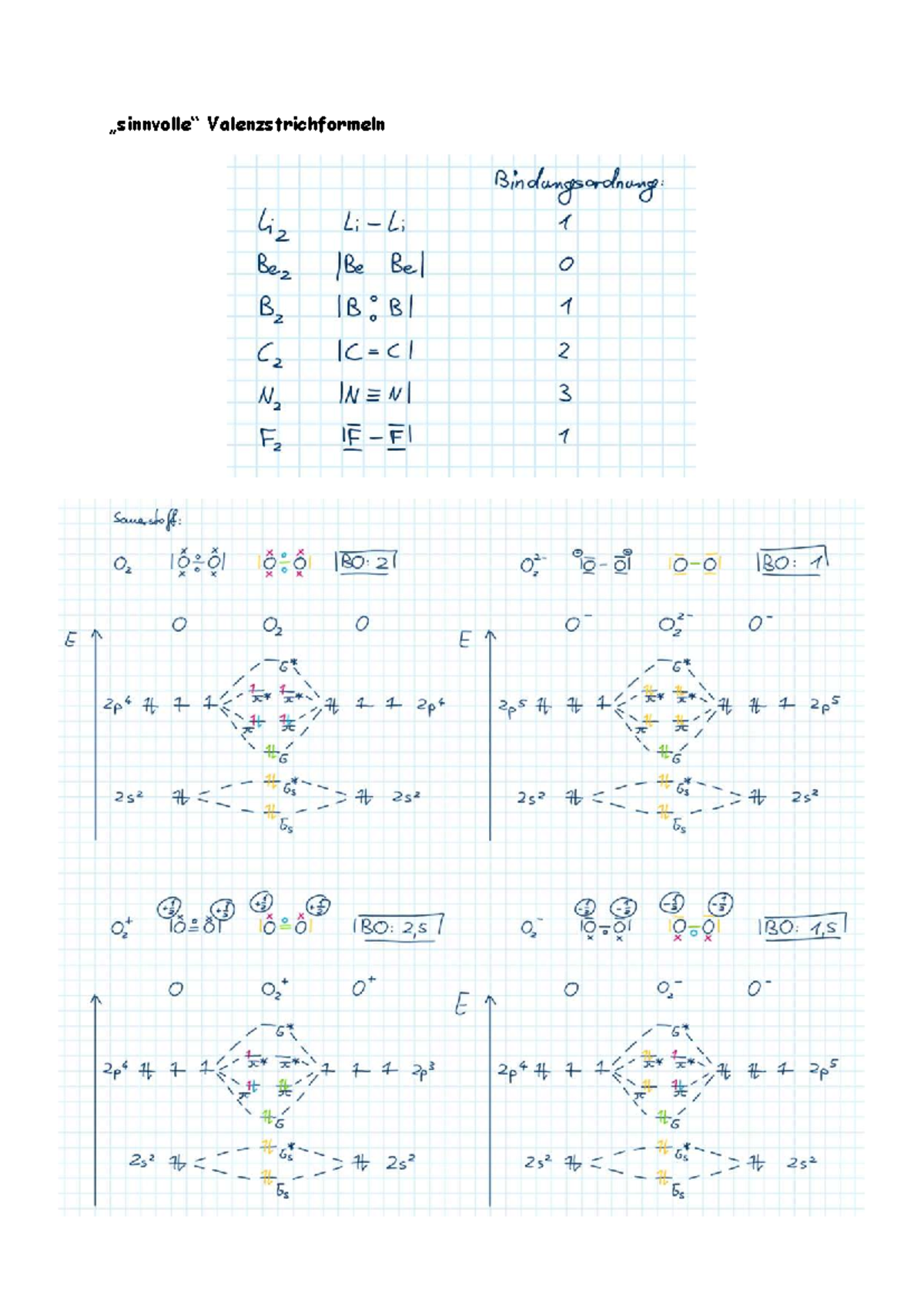 Lewis Formulas and Bond Order Analysis for Li, Be, B, C, N, O, F - Studocu