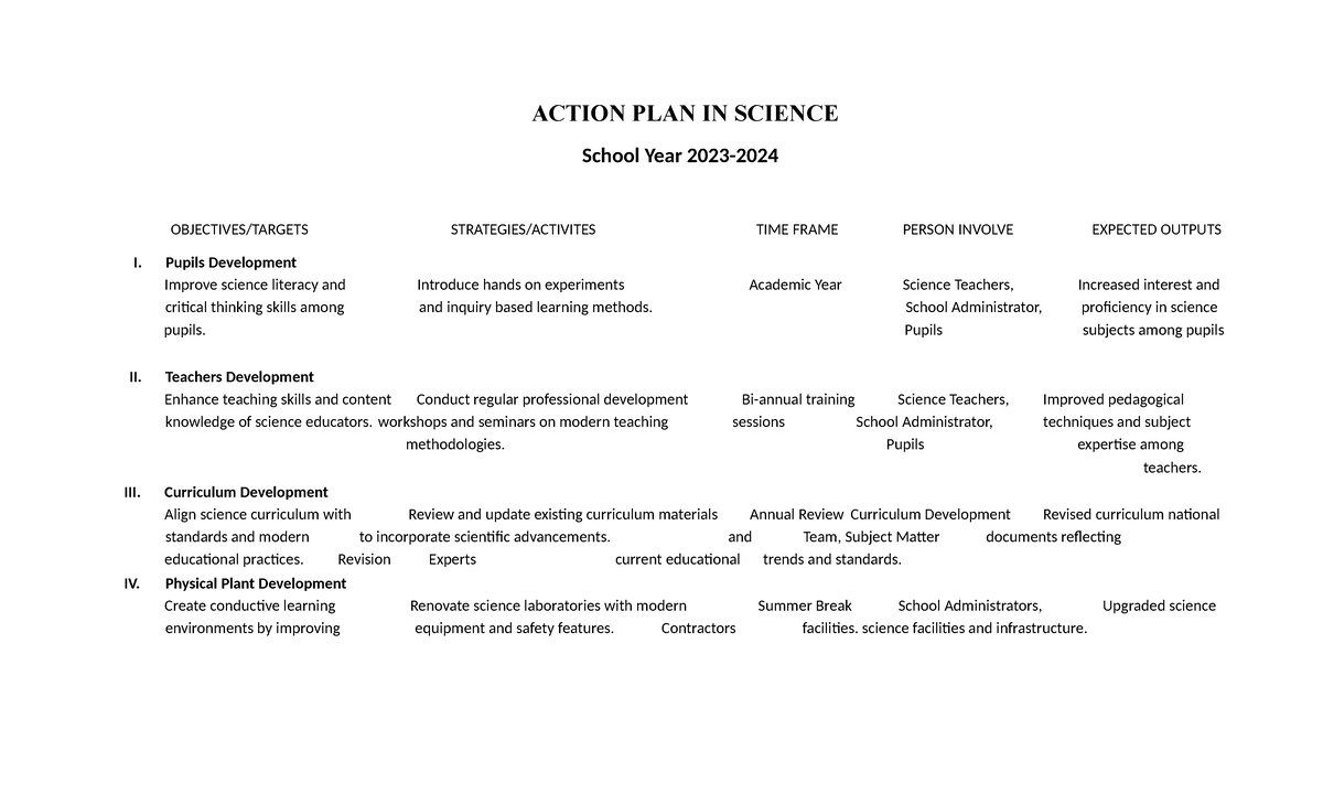 Action PLAN IN Science - Read this - ACTION PLAN IN SCIENCE School Year ...