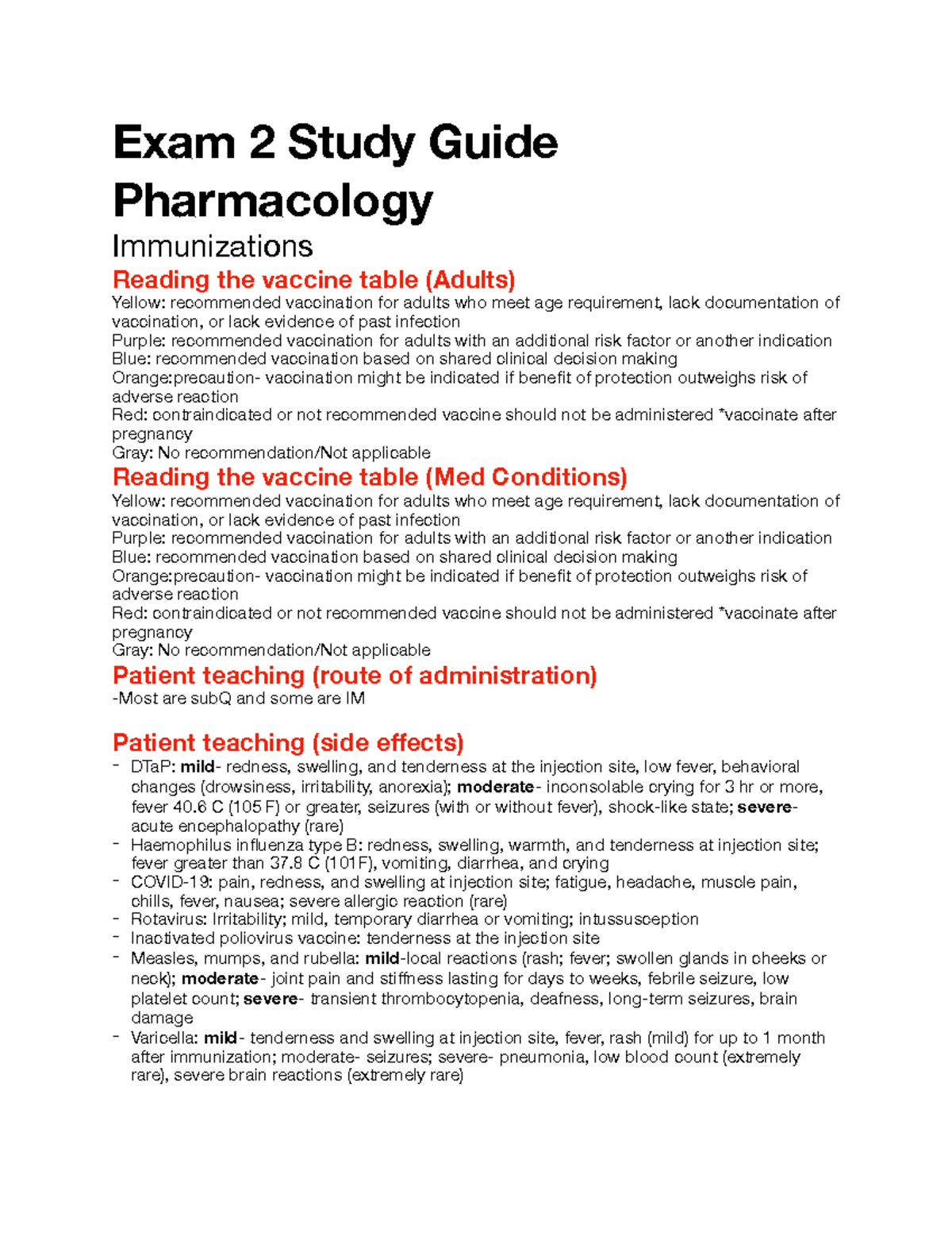 Exam 2 Pharm Study Guide - Exam 2 Study Guide Pharmacology ...
