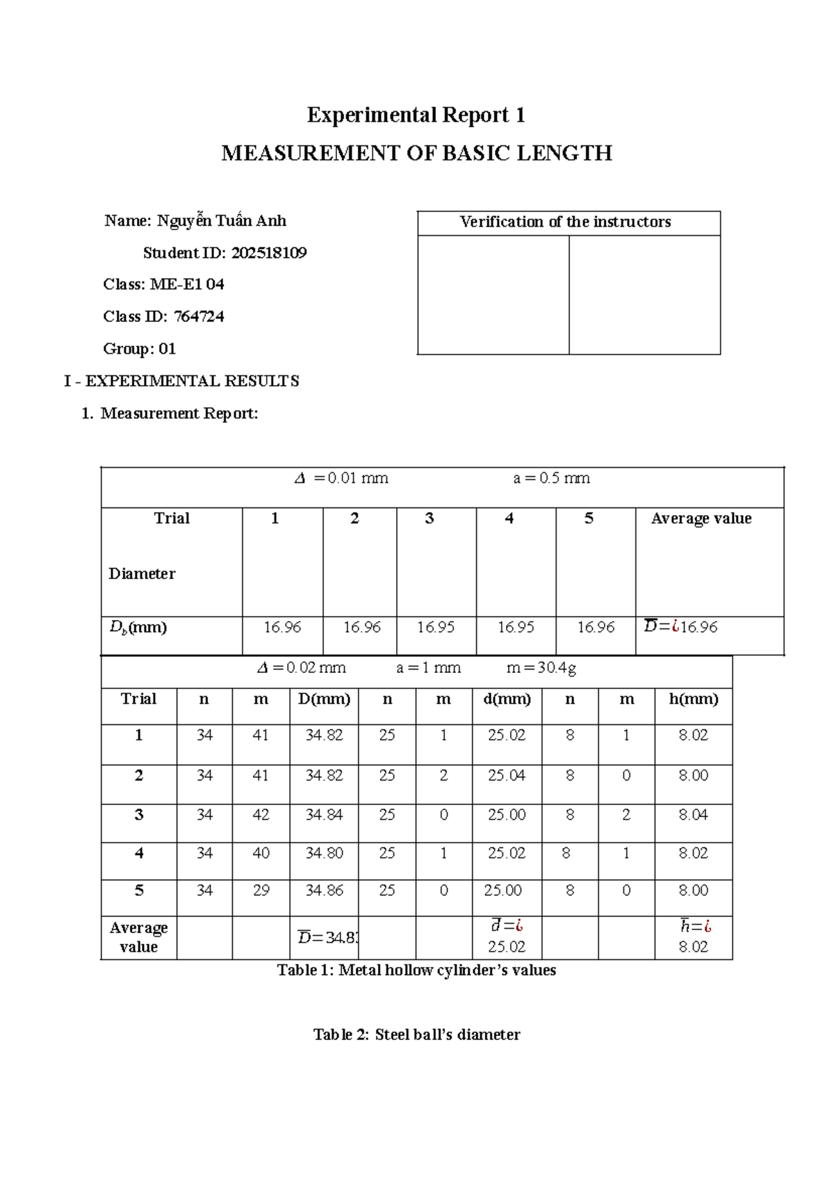 Experimental Report 1: Measurement of Basic Length (ME) - Studocu