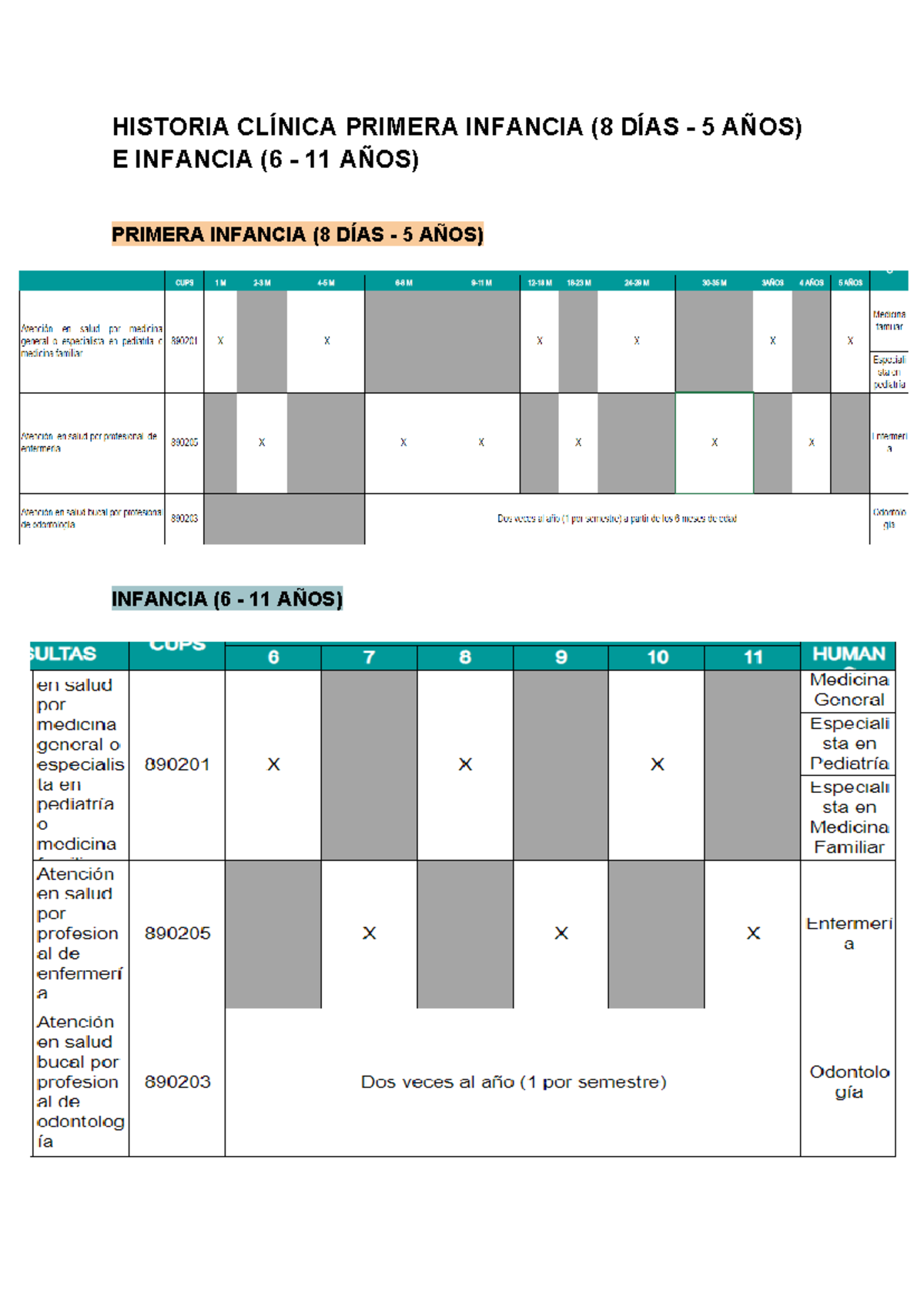 Historia Clínica Infancia: 8 Días - 11 Años Evaluación Completa - Studocu