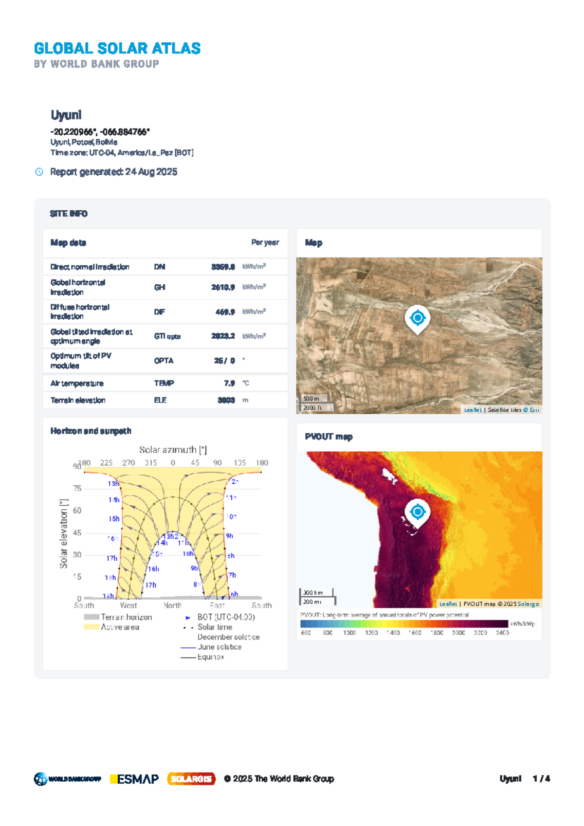 GSA Report: Solar Radiation & PV Output in Uyuni, Bolivia - Studocu