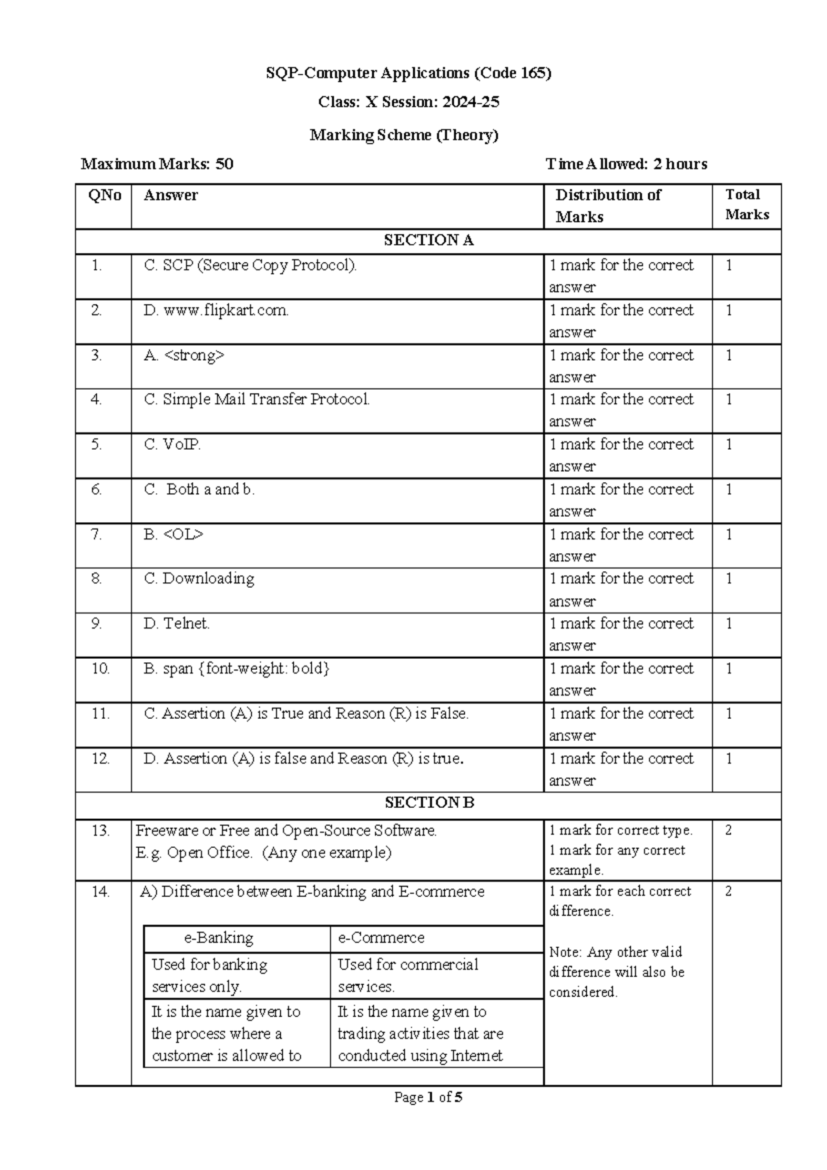 Computer Applications - Marking Scheme for Class X (Code 165) - Studocu