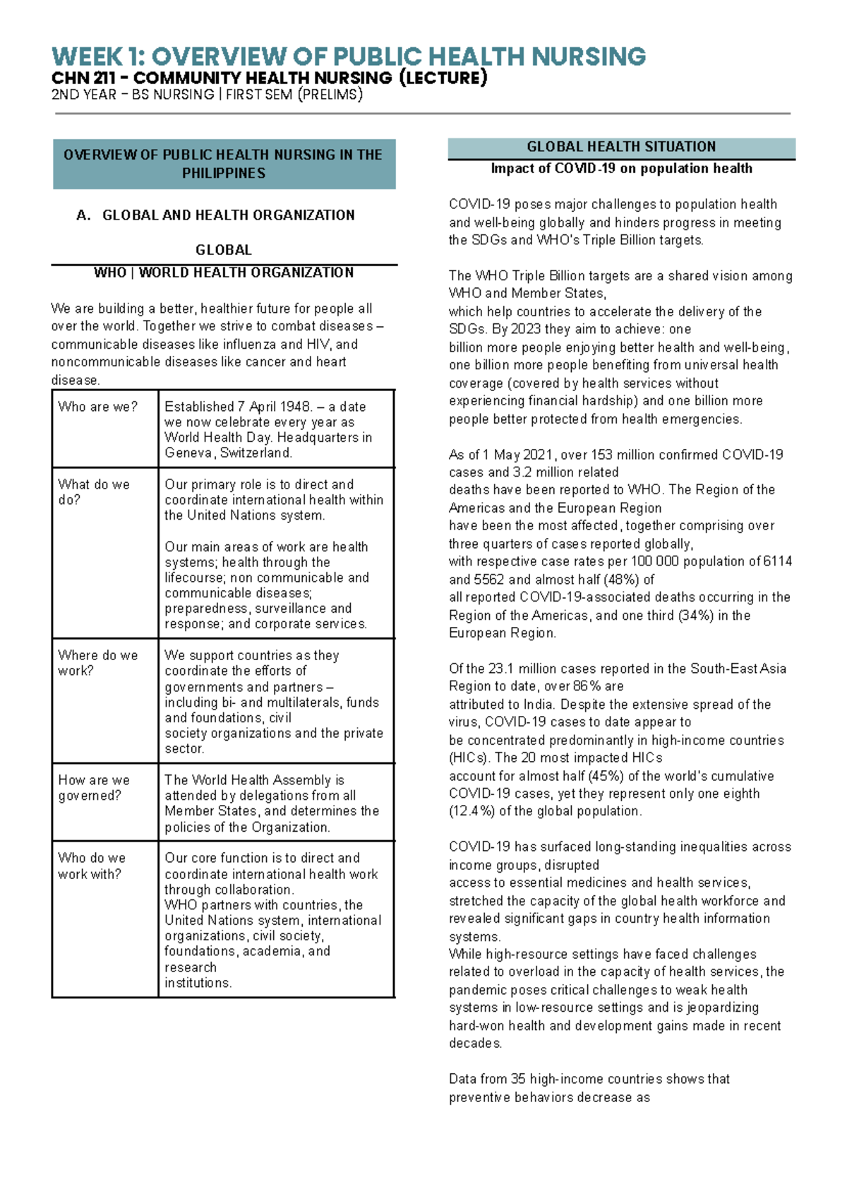 CHN 211 - Overview of Public Health Nursing (Prelims) Notes - Studocu