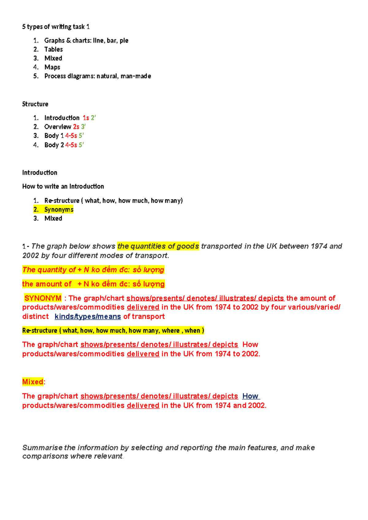 English 11 - Unit 1: Writing Task 1 Types and Examples - Studocu
