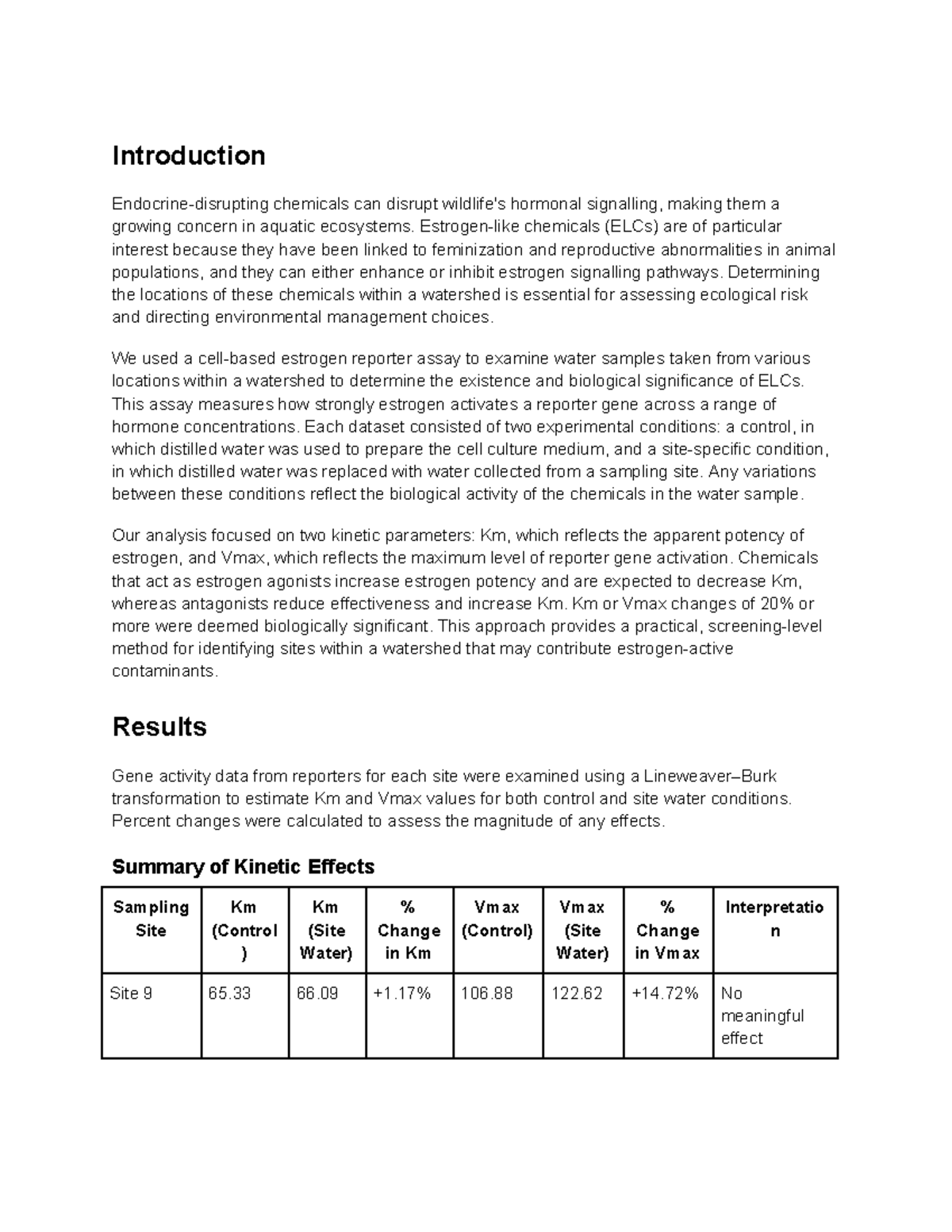 Lab 1 Report: Assessing Environmental Estrogens in Aquatic Ecosystems ...