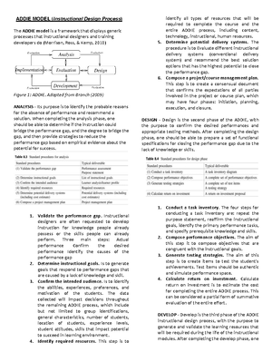 DAY 4- MATH DLP - lesson plan - Lesson plan in Math III Quarter 3,Week ...