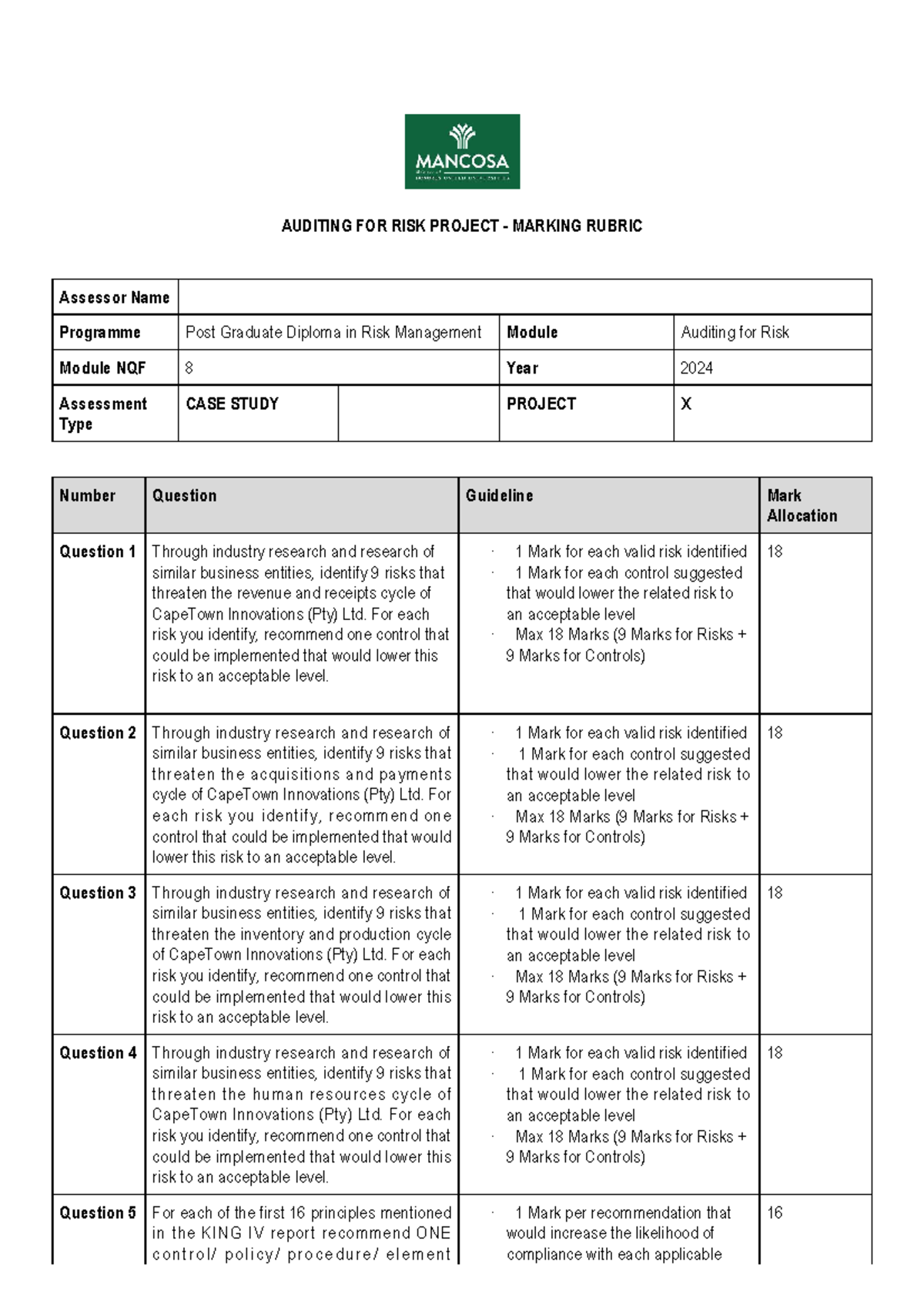 Rubric PROJ Jan24 Pgdrm AFR8 Final 20240423091302 - AUDITING FOR RISK ...