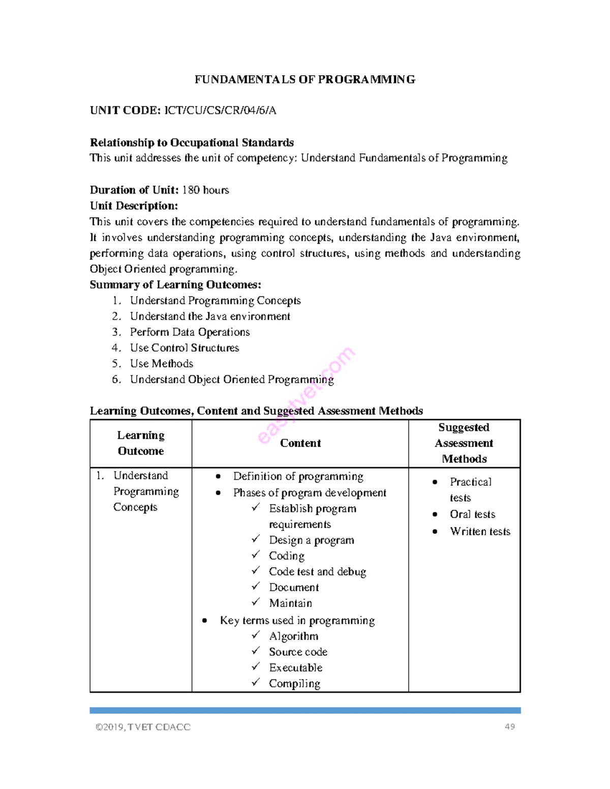 Fundamentals of Programming: Course Outline (Unit Code) - Studocu