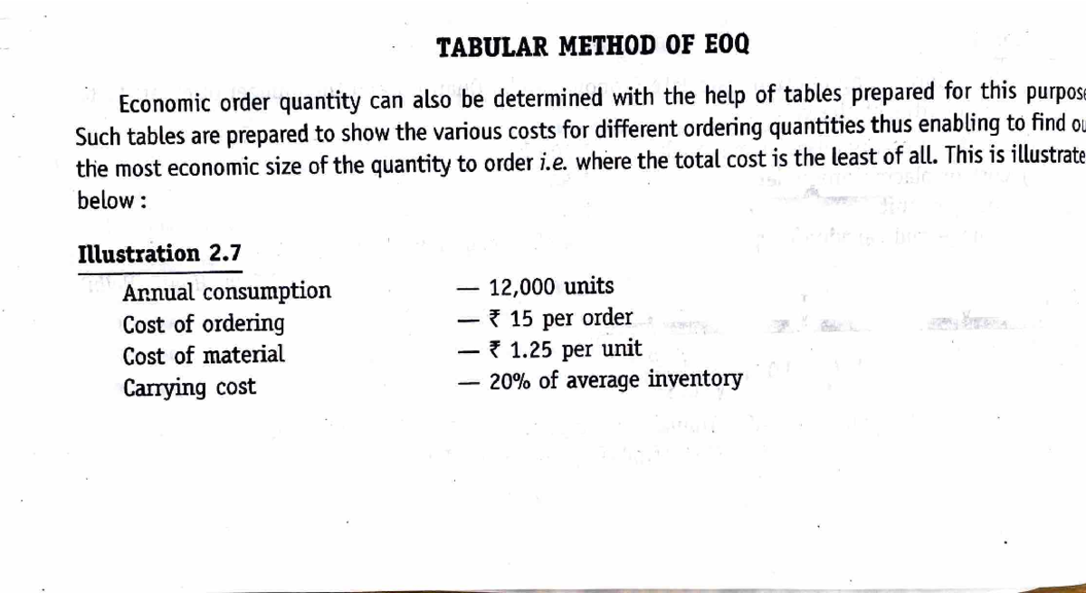 EOQ Analysis Using Tabular Method: Cost Optimization Techniques - Studocu
