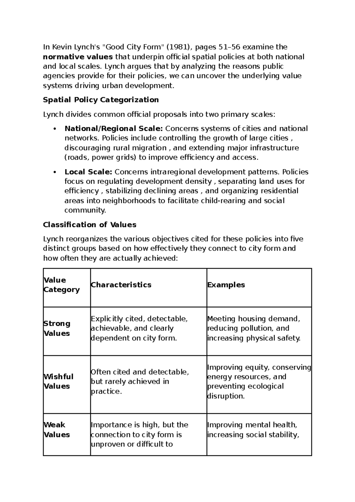 Literature w1 - Analyzing Normative Values in Spatial Policies ...